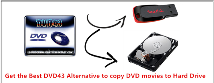 alternative-to-dvd43-ripping-dvd-to-hard-drive.jpg