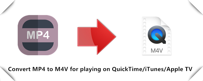 quicktime download without itunes