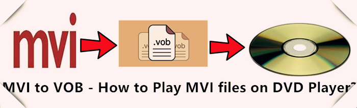 convert-mvi-to-vob-for-dvd-player.jpg