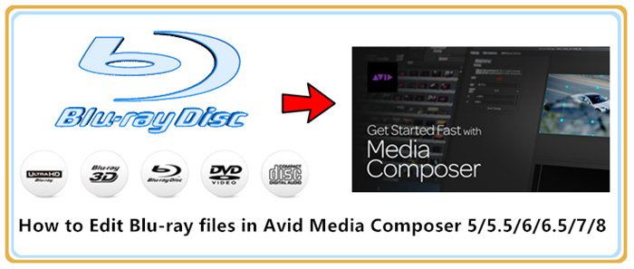 avid media composer 8 4k editing output