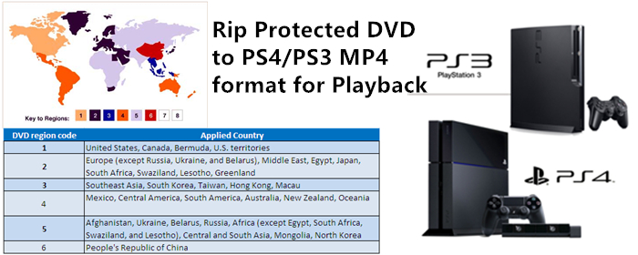 remove-dvd-regions-for-ps3-ps4.jpg
