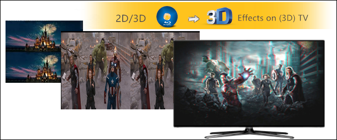 rip-2d-3d-blu-ray-for-3d-tv