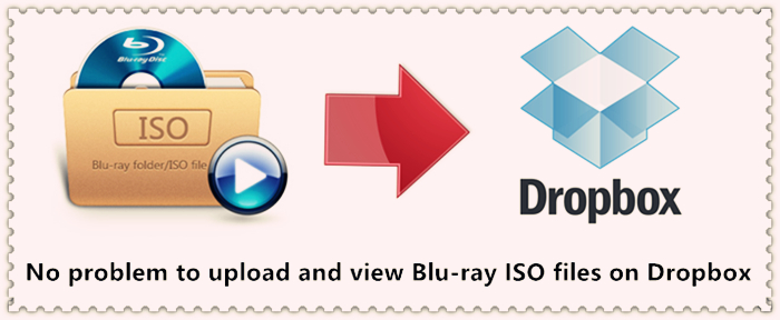 upload-blu-ray-iso-to-dropbox.jpg