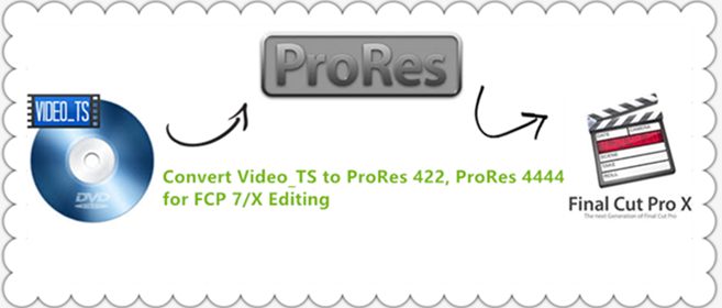 video-ts-to-prores-mov-for-fcp.jpg