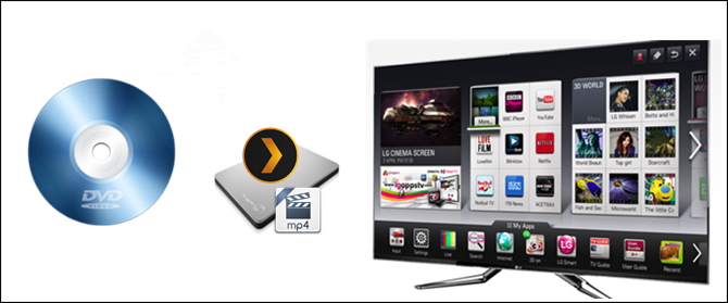 watch-dvd-on-lg-tv-via-seagate-wireless-plus-plex